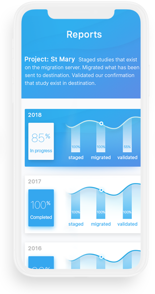 Data migration details